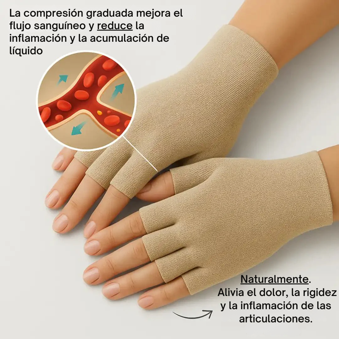 Guantes de compresión TeraFit™: Relaja el dolor, recupera el control.