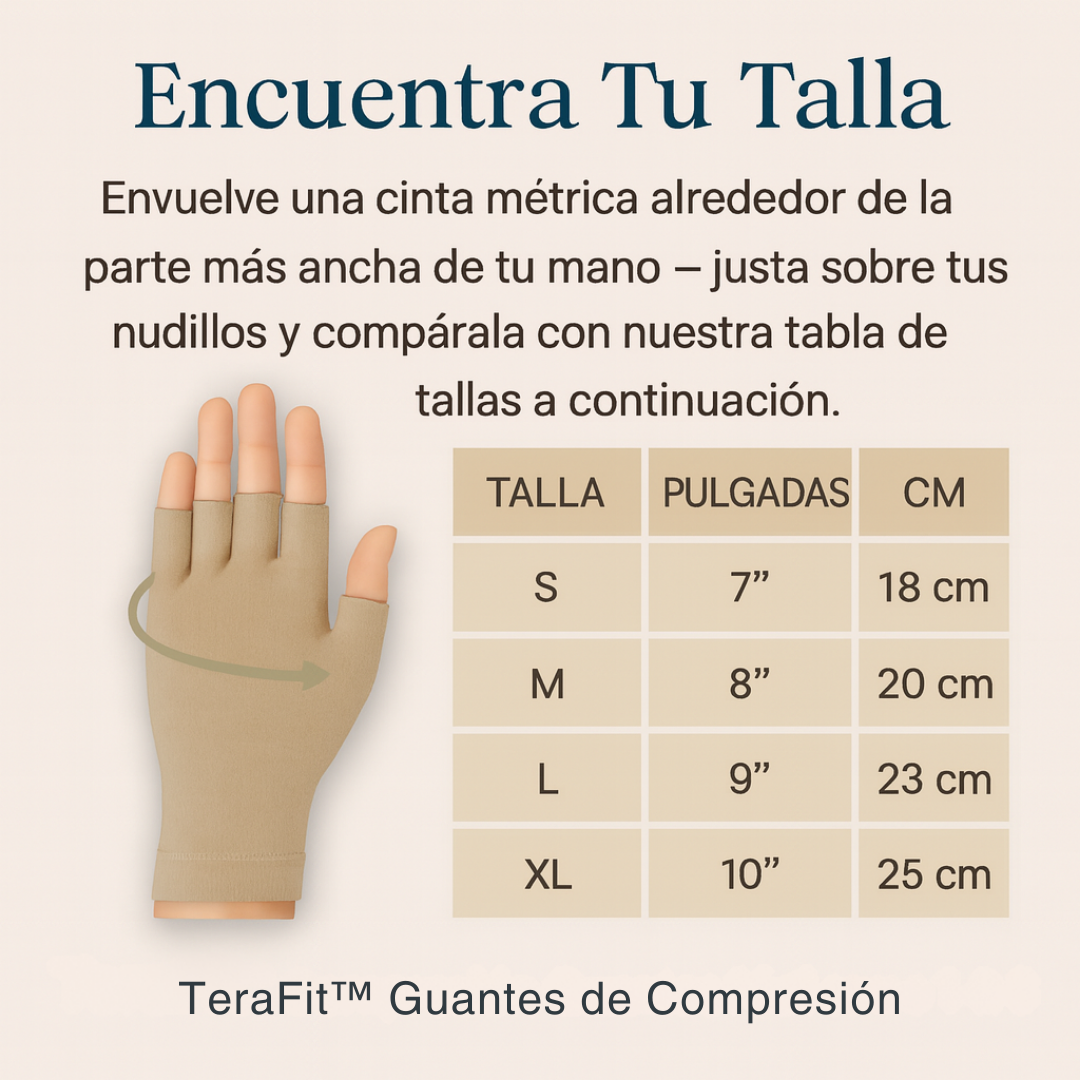 Guantes de compresión TeraFit™: Relaja el dolor, recupera el control.